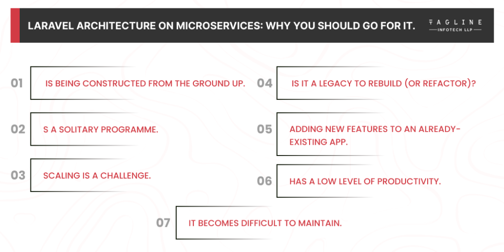 Laravel Architecture on Microservices: Why you should go for it.