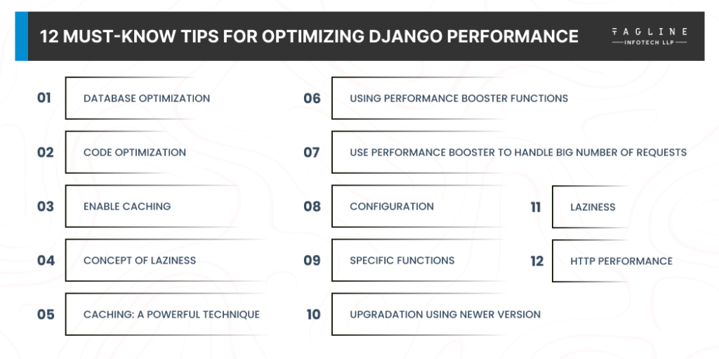 Django Performance Optimization Tips