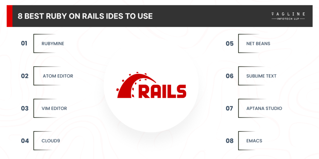 Best Ruby on Rails IDEs to Use
