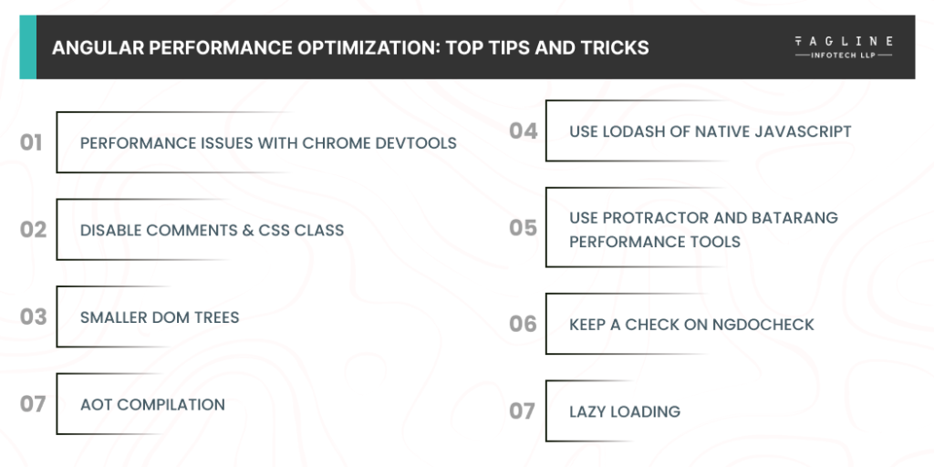 Angular Performance Optimization: Top Tips and Tricks