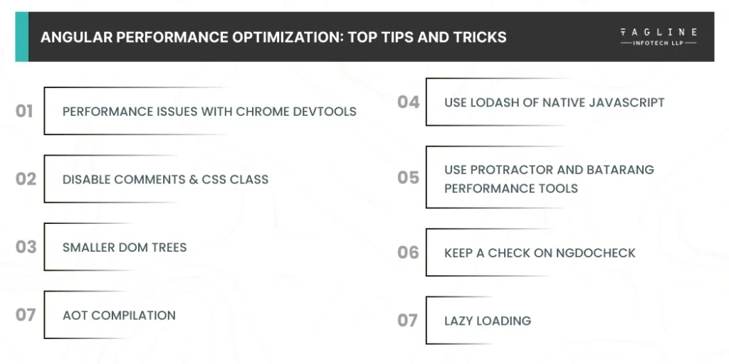 Angular Performance Optimization: Top Tips and Tricks