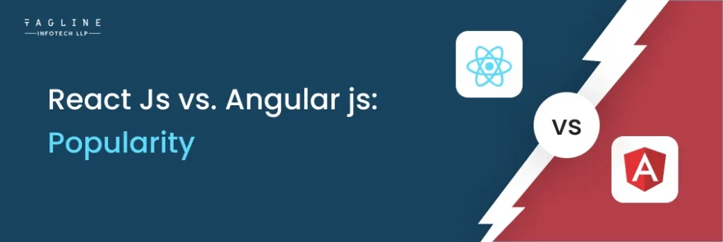 Popularity Angular js vs React js