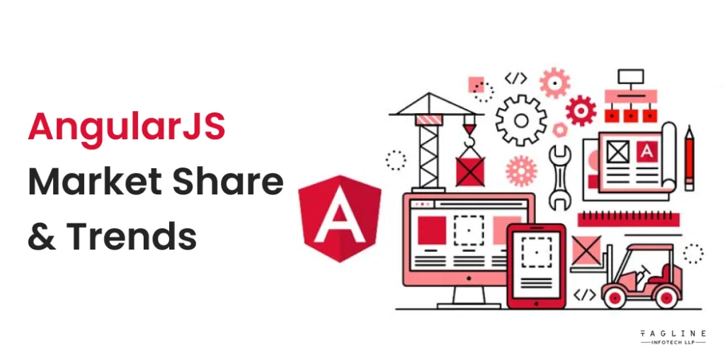 AngularJS-market-share-trends