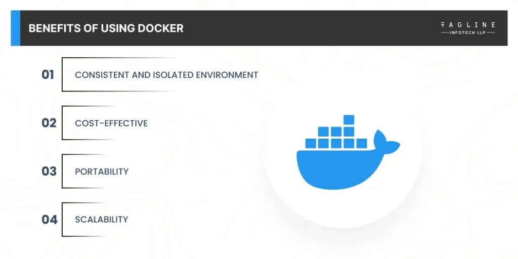 Benefits of using Docker