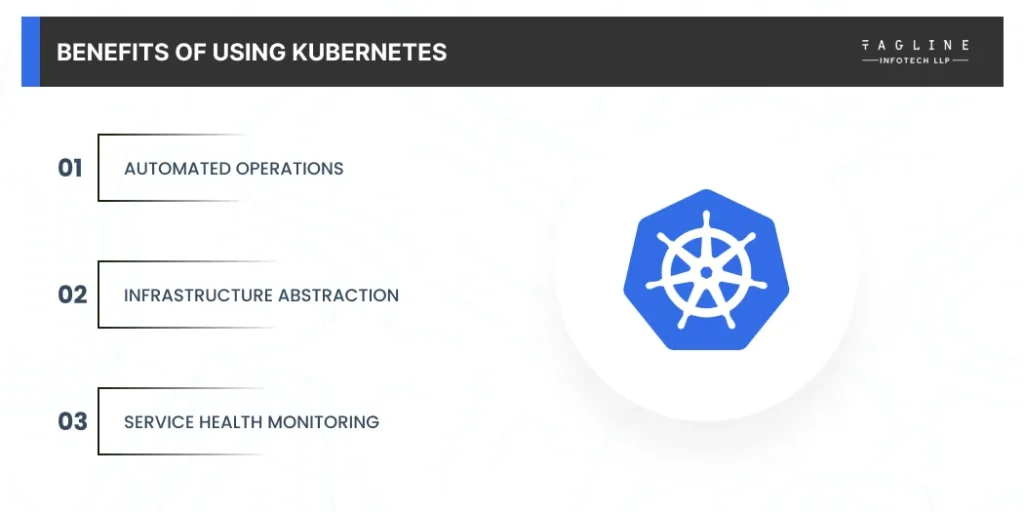 Benefits of using Kubernetes