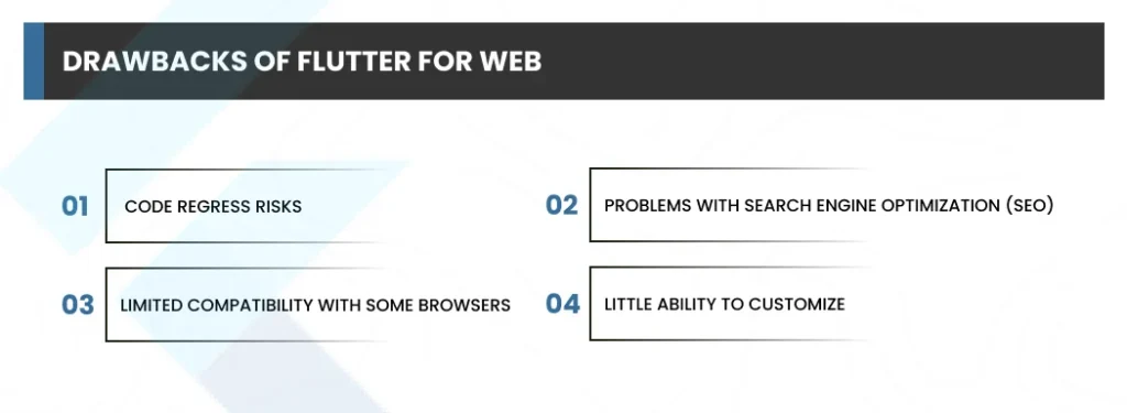 Drawbacks of Flutter for Web