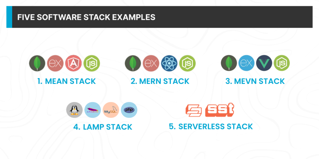 Five software stack examples