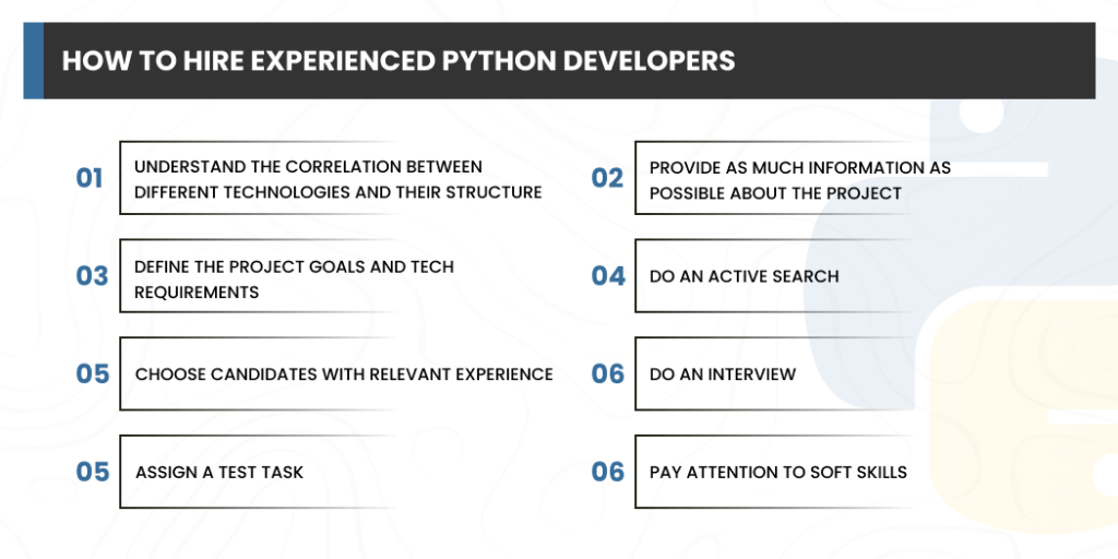 How to Hire Experienced Python Developers