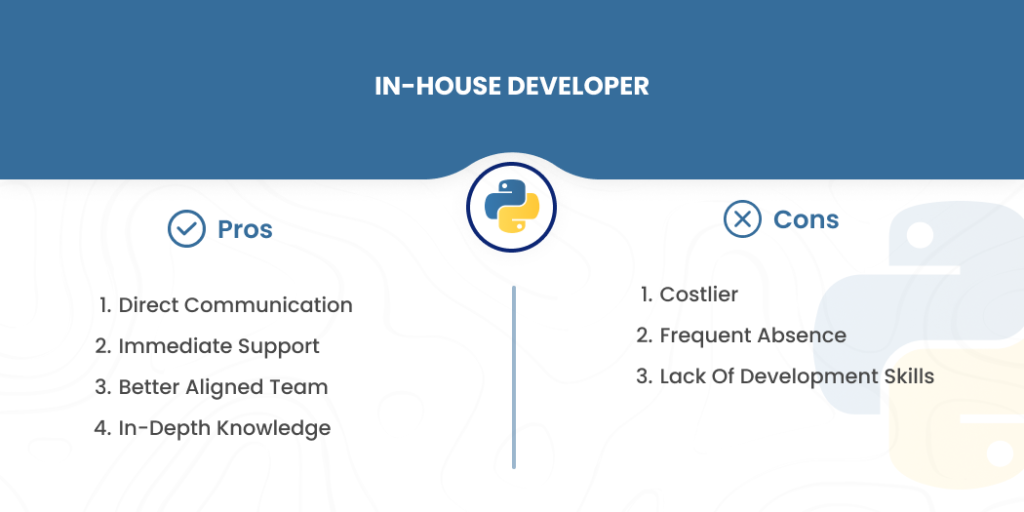 In-House Developer