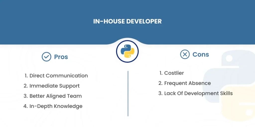 In-House Developer