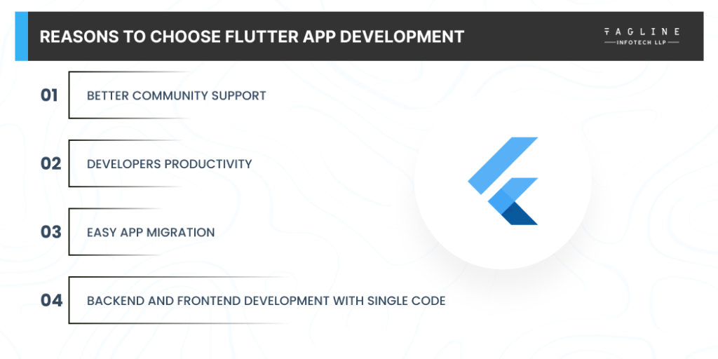 Reasons to Choose Flutter App Development