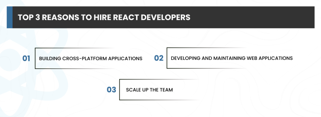 Top 3 Reasons To Hire React Developers