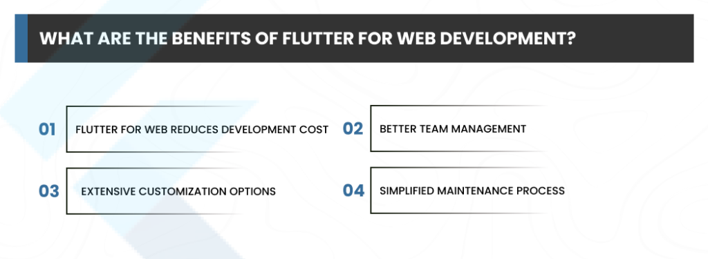 flutter for web development