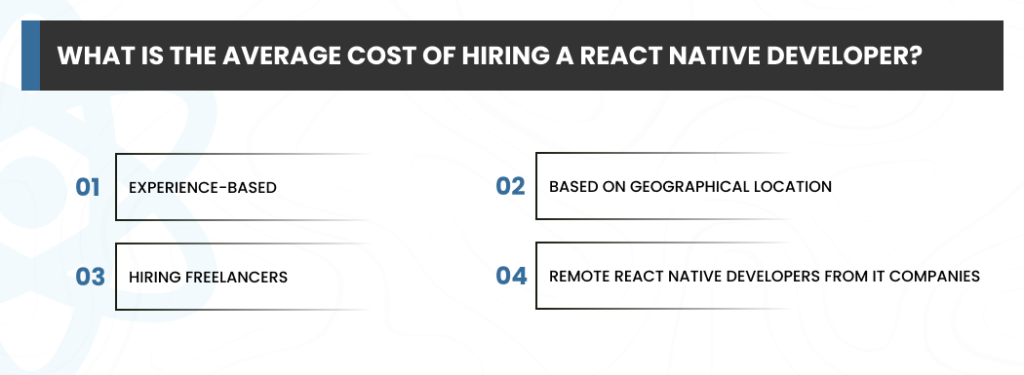 What is the average cost of hiring a React Native developer?