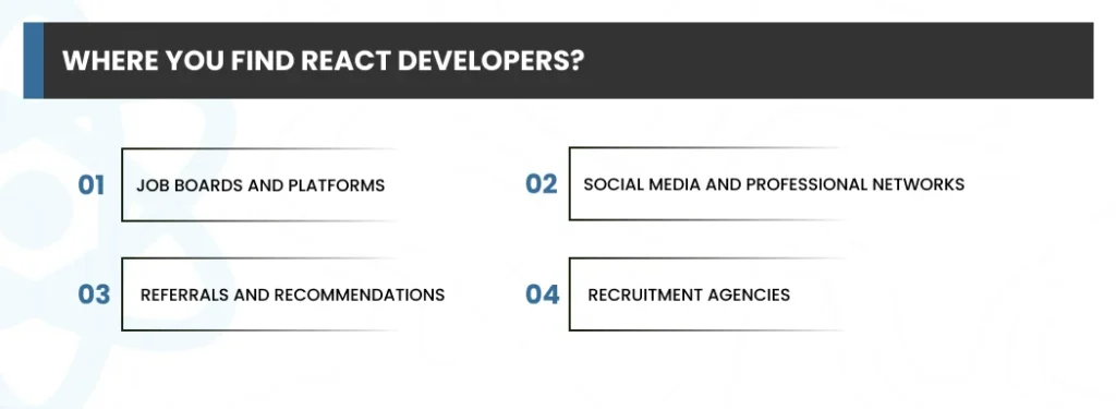 Where you find React Developers?