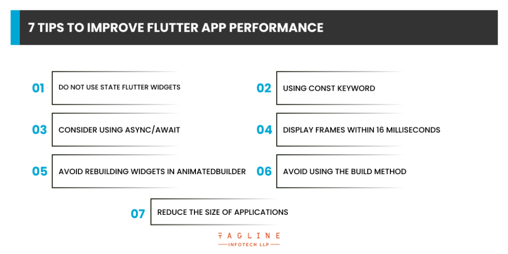7 Tips to Improve Flutter App Performance