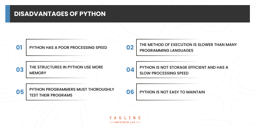What is Python? - Tagline Infotech image.