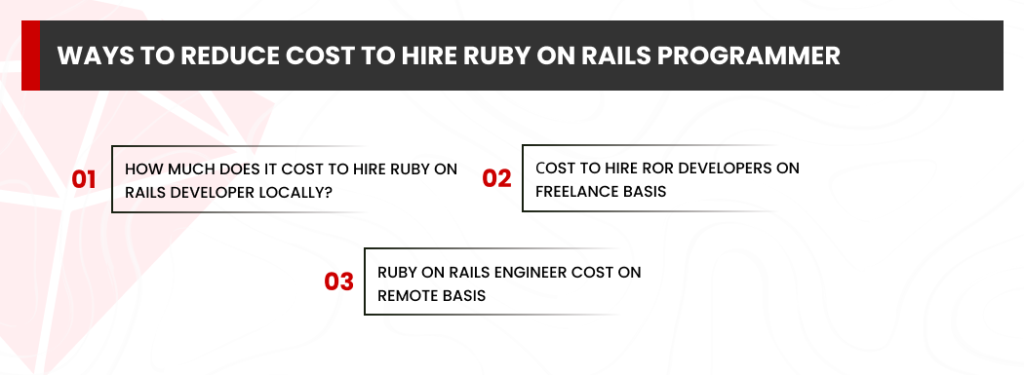 Ways to Reduce Cost to Hire Ruby on Rails Programmer
