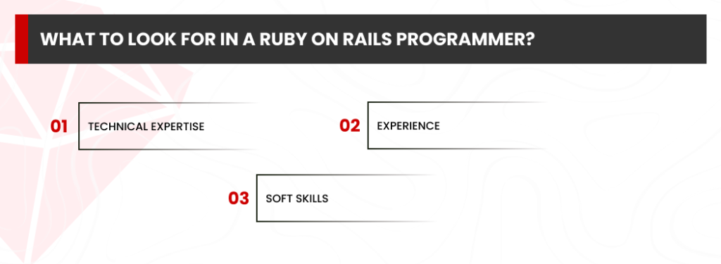 What to look for in a Ruby on Rails Programmer?