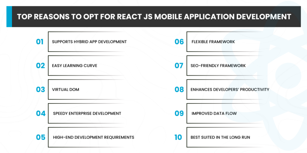 Top Reasons to Opt for React JS Mobile Application Development