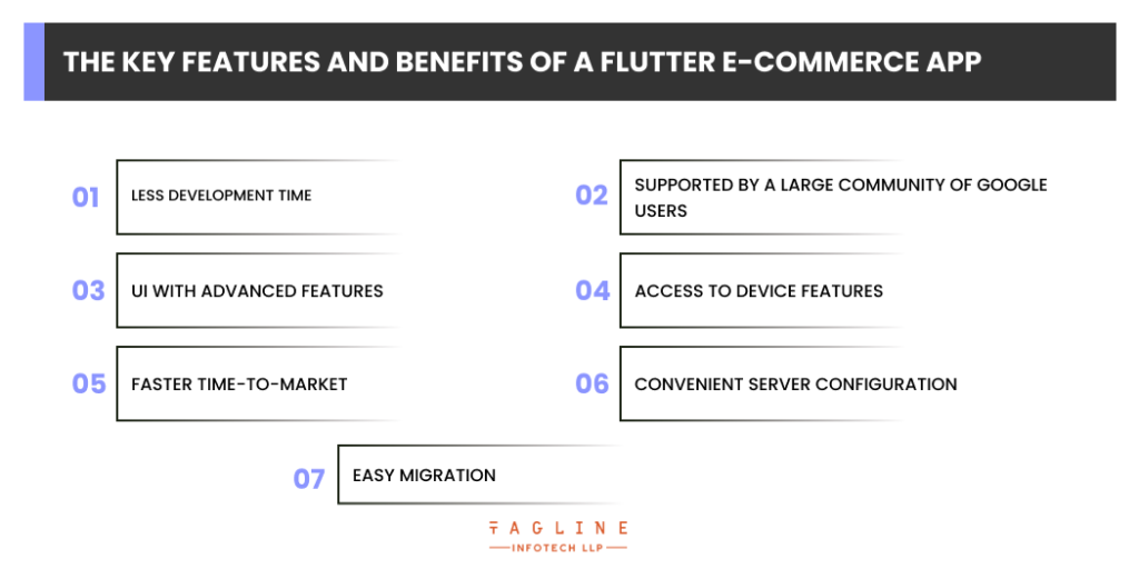 The key features and benefits of a Flutter M-commerce app