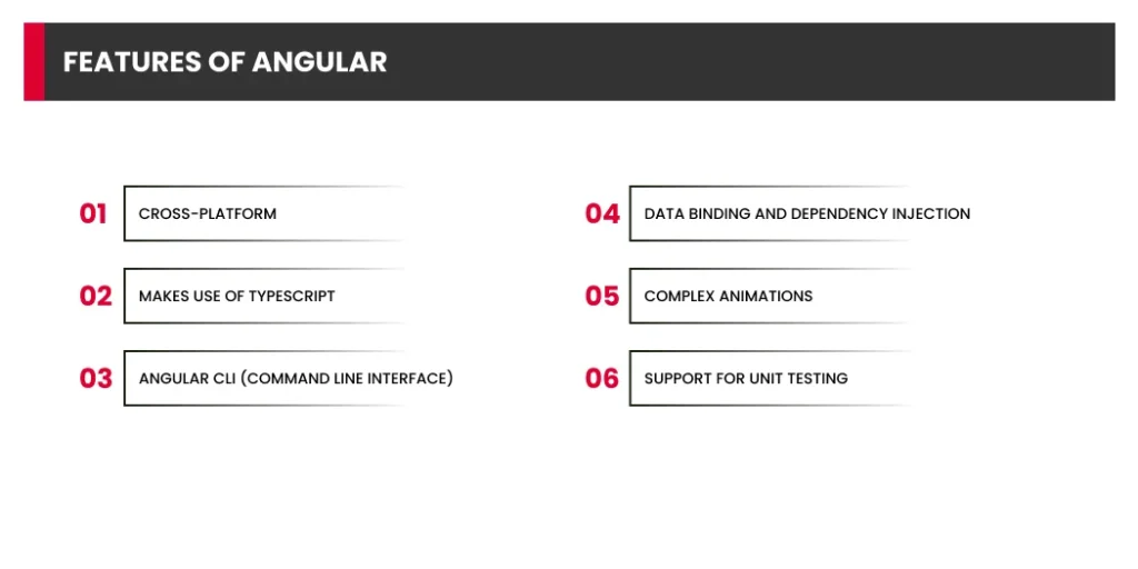 AngularJS