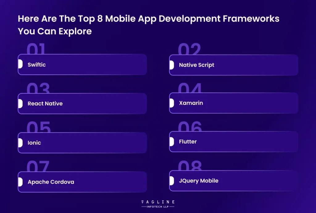 Here are the top 8 mobile app development frameworks you can explore