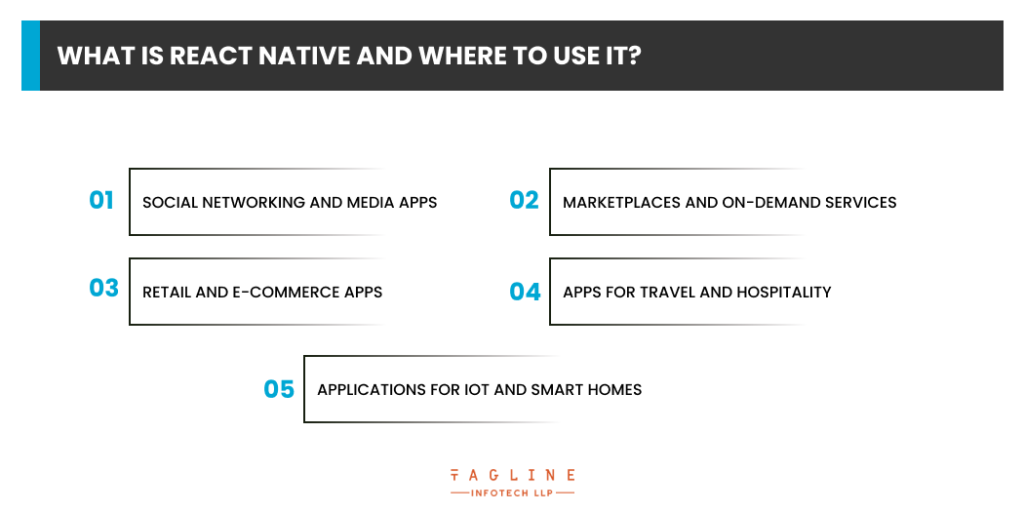 What is React Native and where to use it?
