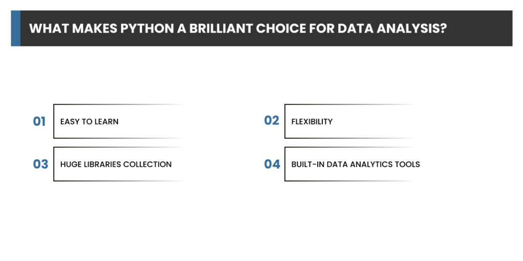What makes Python a brilliant choice for data analysis?