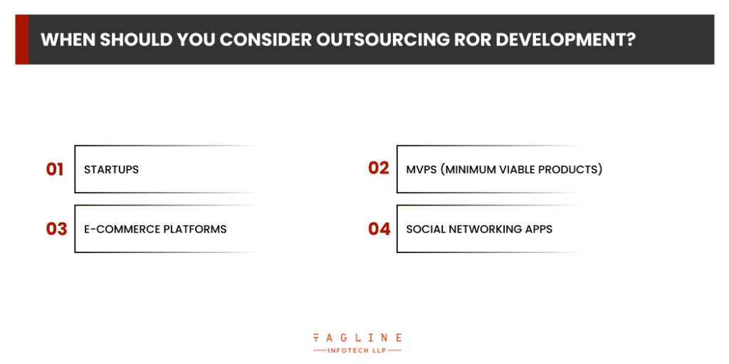When Should You Consider Outsourcing RoR Development?