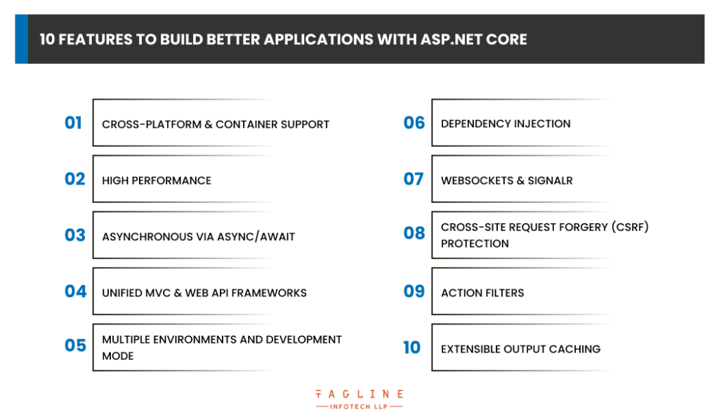 10 features to build better applications with ASP.NET Core