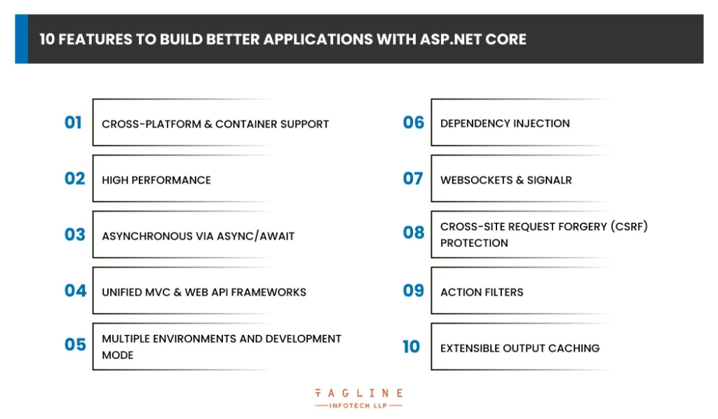 10-features-to-build-better-applications-with-ASP.NET-Core