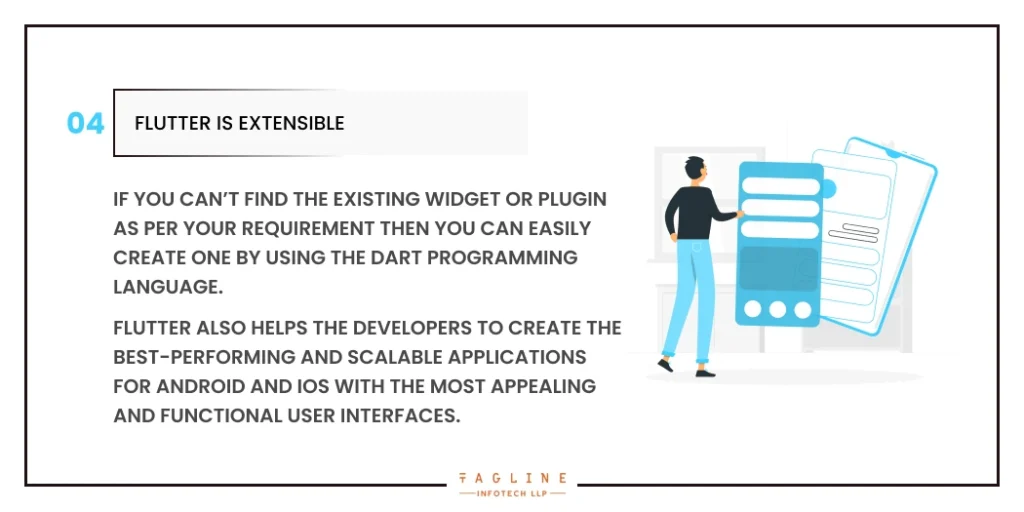 Flutter is Extensible