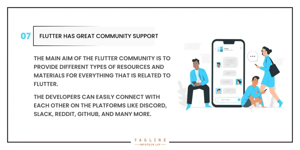 Flutter has great community support