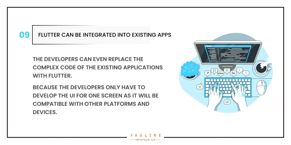 Flutter can be integrated into existing apps