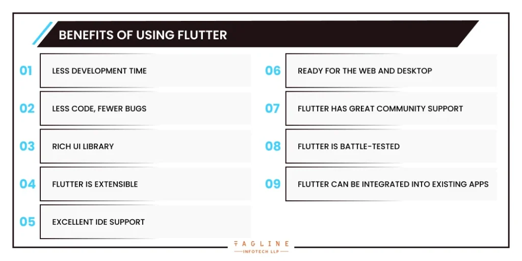 Benefits Of Using Flutter