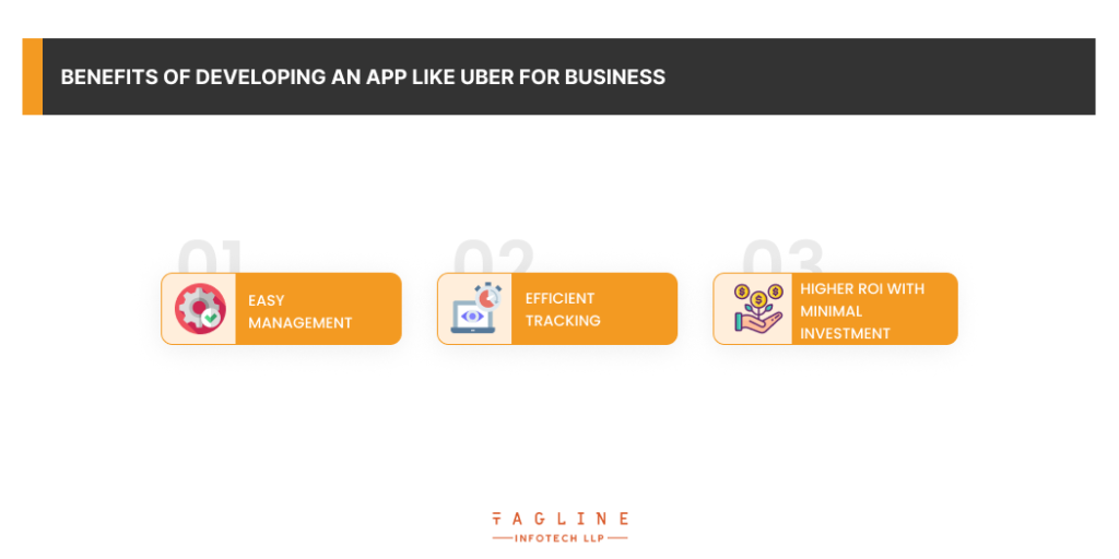 Benefits of Developing an App Like Uber for Business