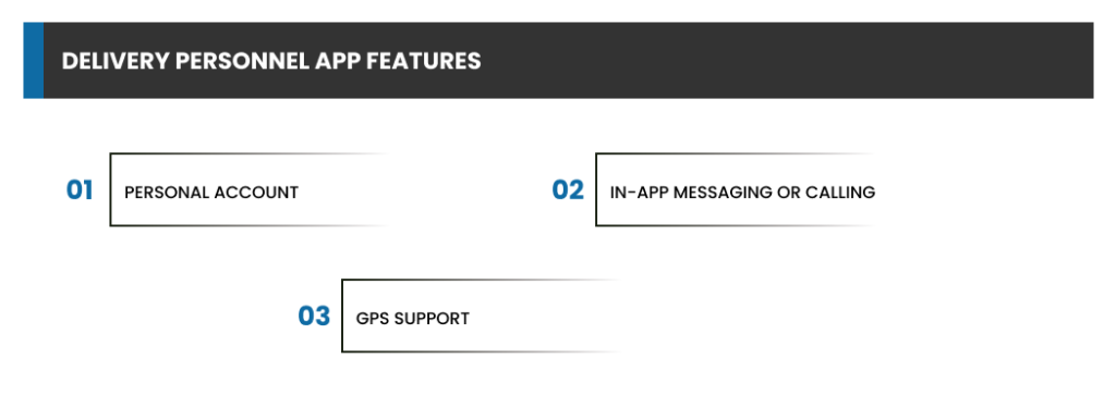 Delivery Personnel App Features