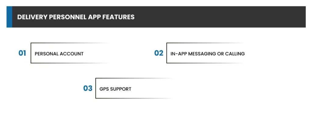 Delivery Personnel App Features