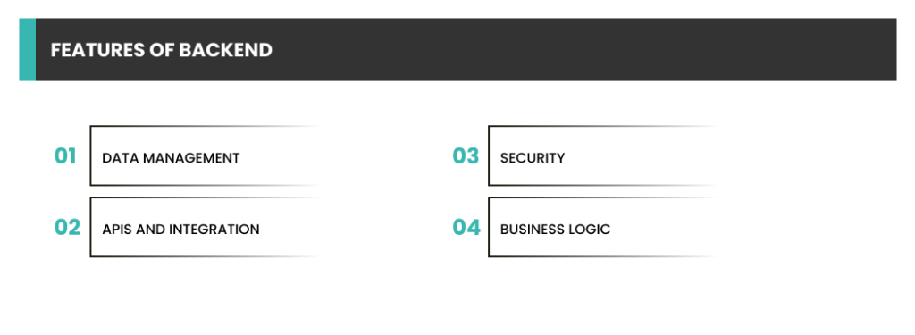 Features of Backend