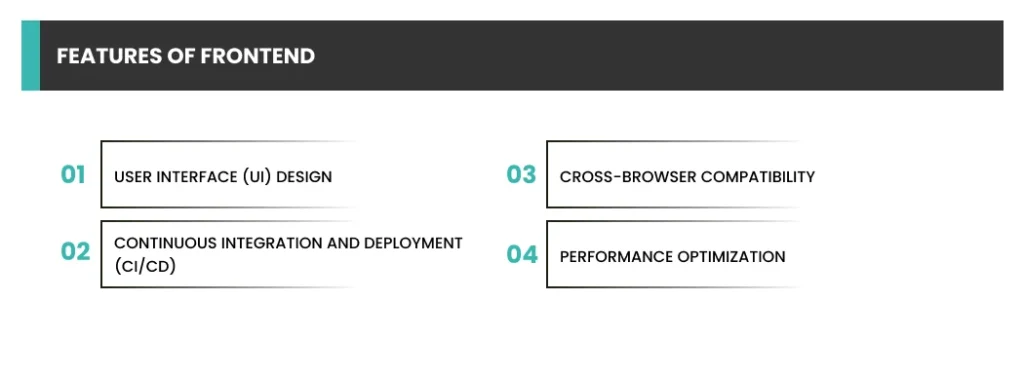 Features of Frontend