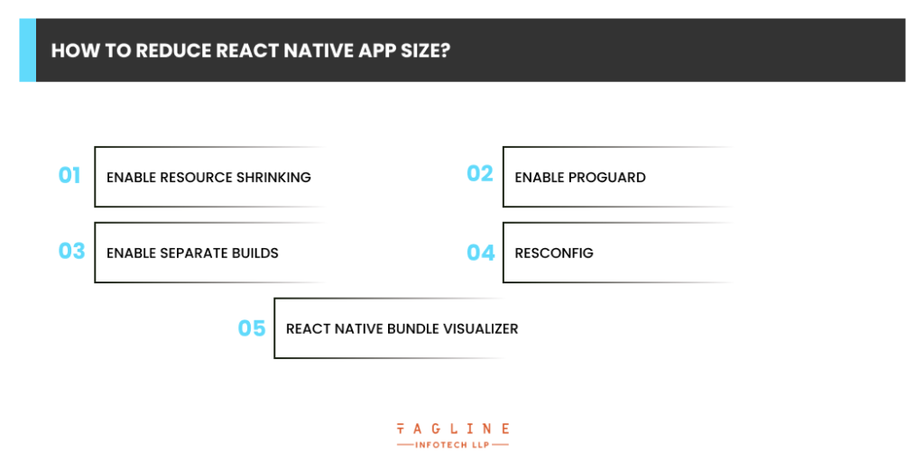 How To Reduce React Native App Size?