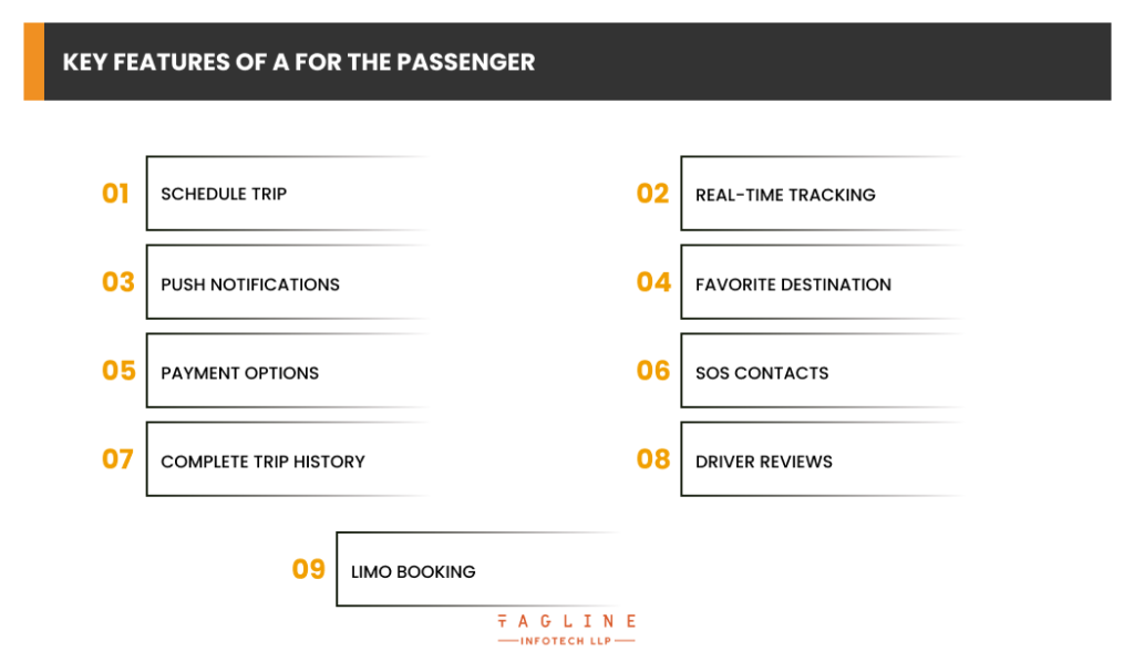 Key Features for the Passanger