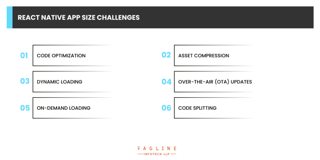 React Native App Size Challenges