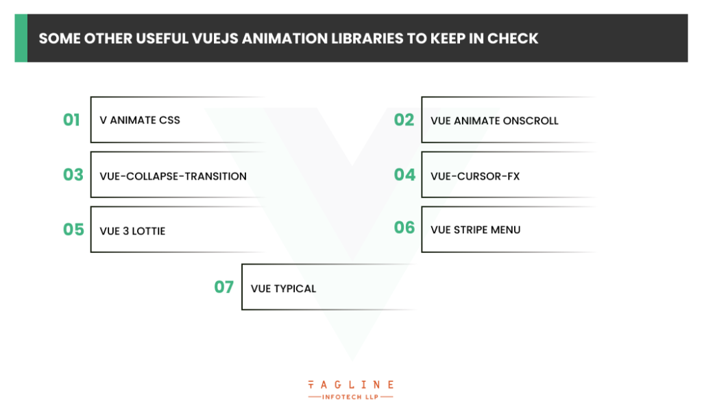 Some other useful VueJS Animation Libraries To Keep In Check