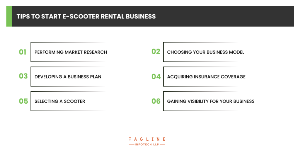 Tips to Start E-Scooter Rental Business