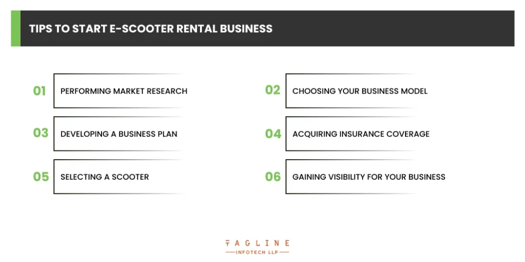 Tips to Start E-Scooter Rental Business