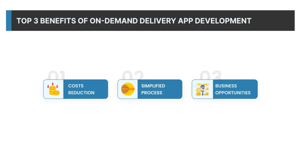 Top 3 Benefits Of On-Demand Delivery App Development