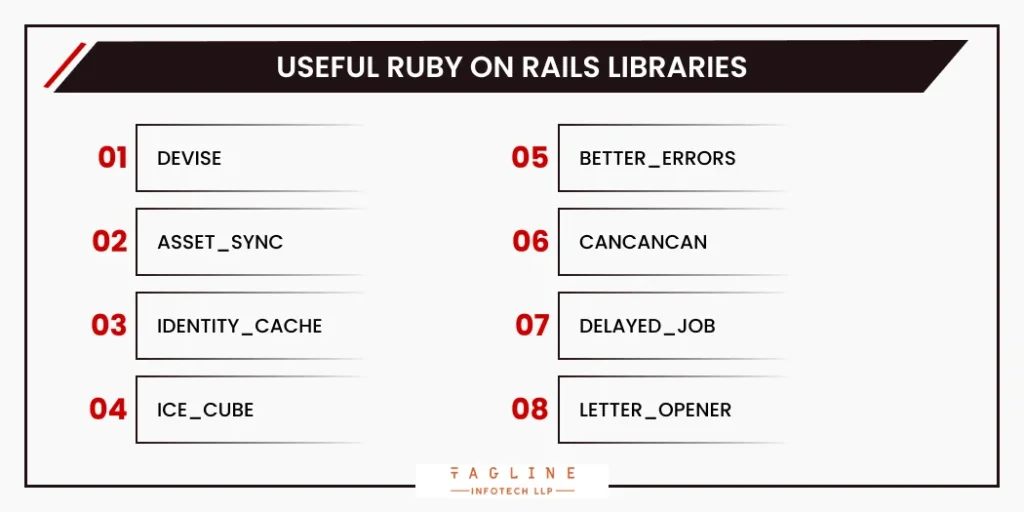 Useful Ruby on Rails Libraries