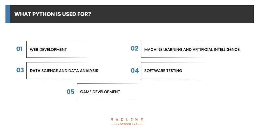 What Python Is Used For?